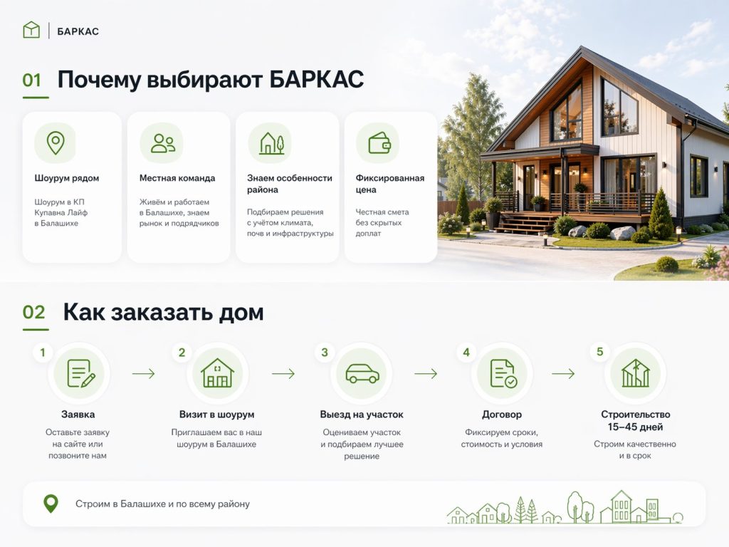 Почему выбирают Баркас для строительства каркасных домов в Балашихе