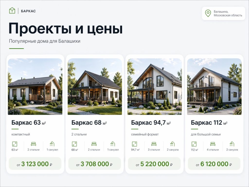 Проекты домов в Балашихе