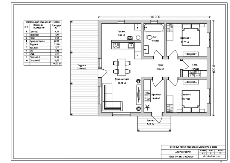 Планировка дома «Баркас-94» 94,77 м² с расстановкой мебели