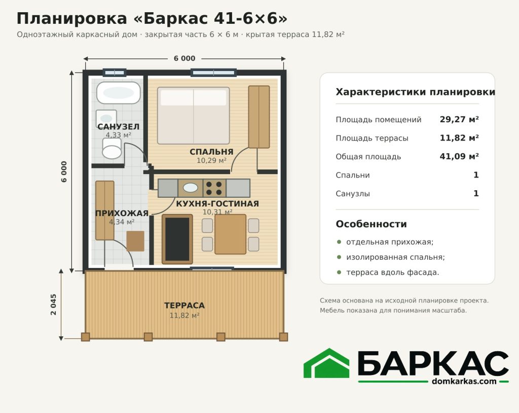 «Баркас 41-6×6» планировка