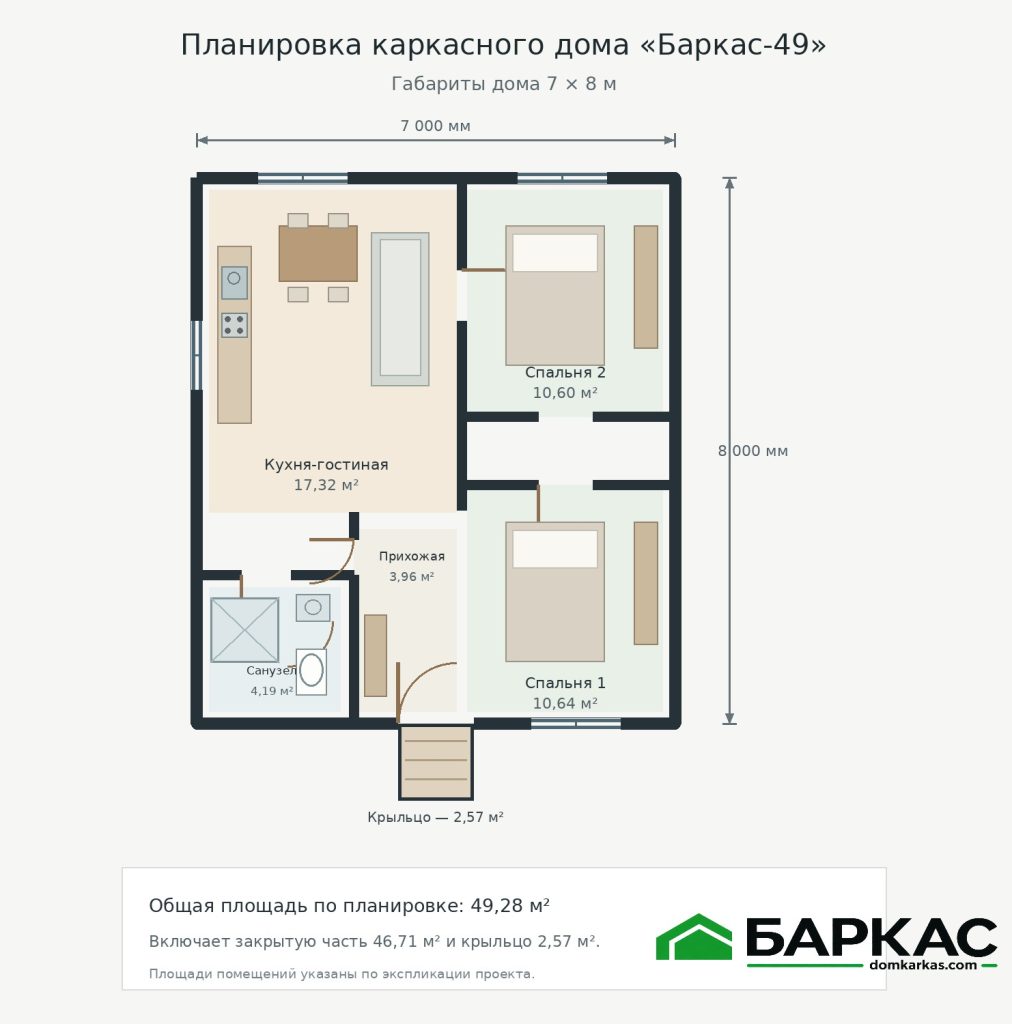 Каркасный дом Баркас-49 схема планировка